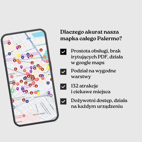 zalety mapy atrakcji Palermo od zwijajmanatki.pl