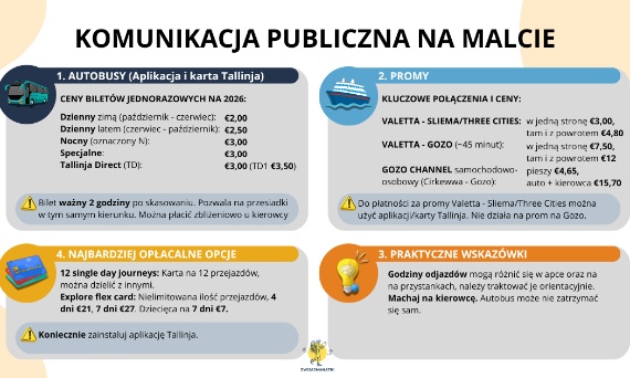 Komunikacja miejska na Malcie. Kompletny poradnik po transporcie zbiorowym w 2026 roku.