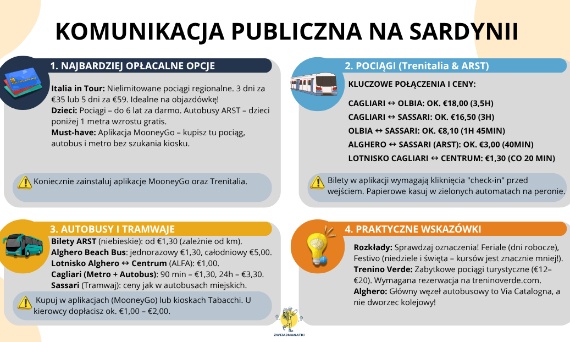 Sardynia bez samochodu. Kompletny poradnik po transporcie zbiorowym w 2026 roku.