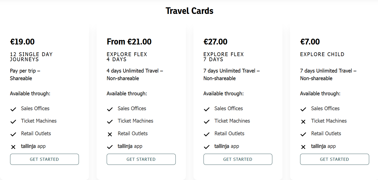 cennik Tallinja Flex Card na Malcie w 2026