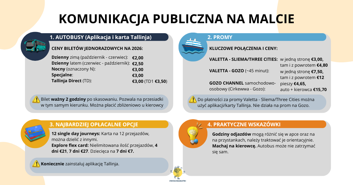 transport zbiorowy na Malcie - ściąga najważniejsze informacje