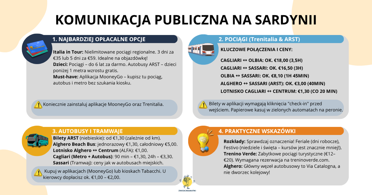 transport zbiorowy na Sardynii - ściąga najważniejszych informacji