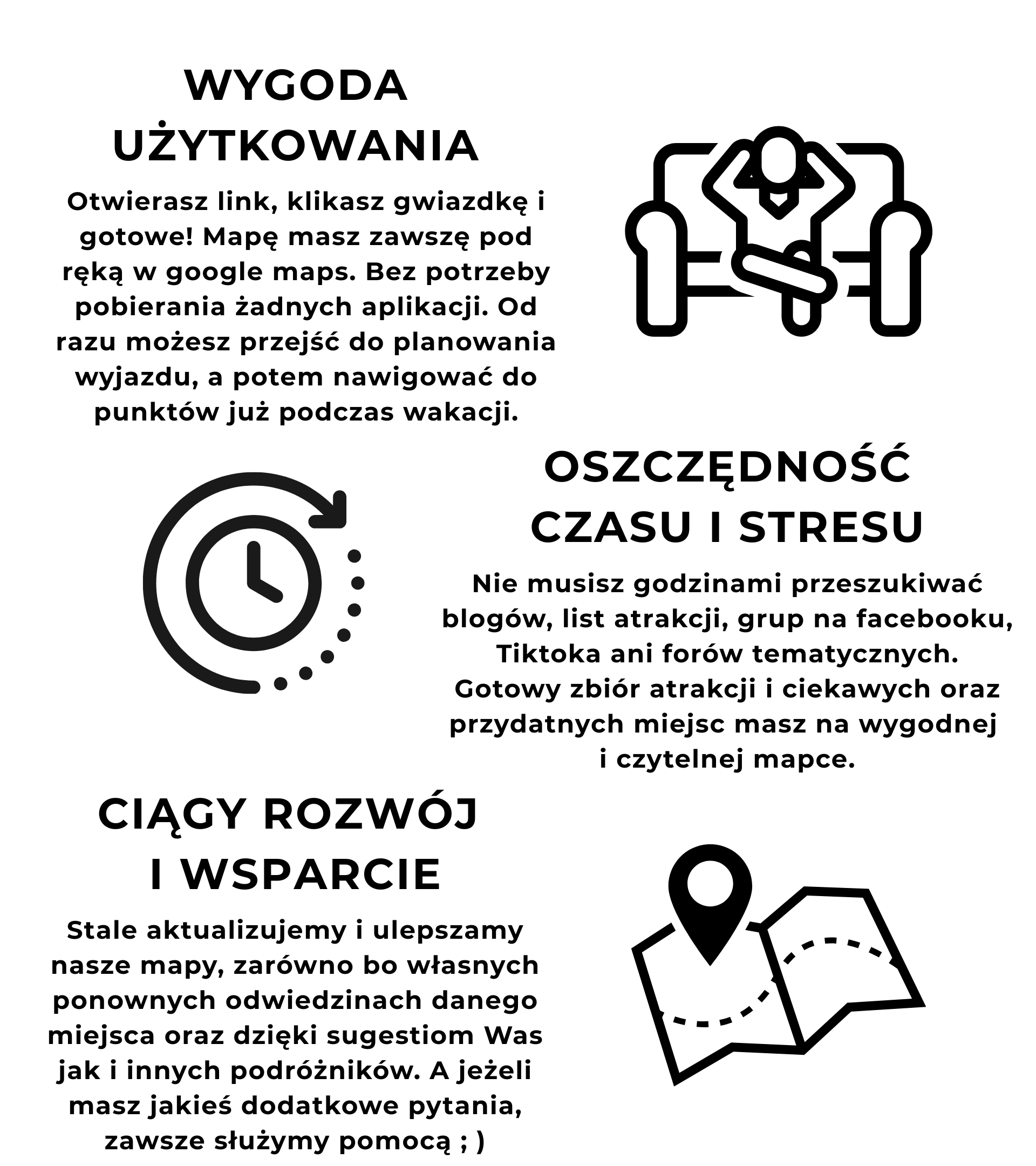 korzyści posiadania mapy atrakcji ze zwijajmanatki.pl